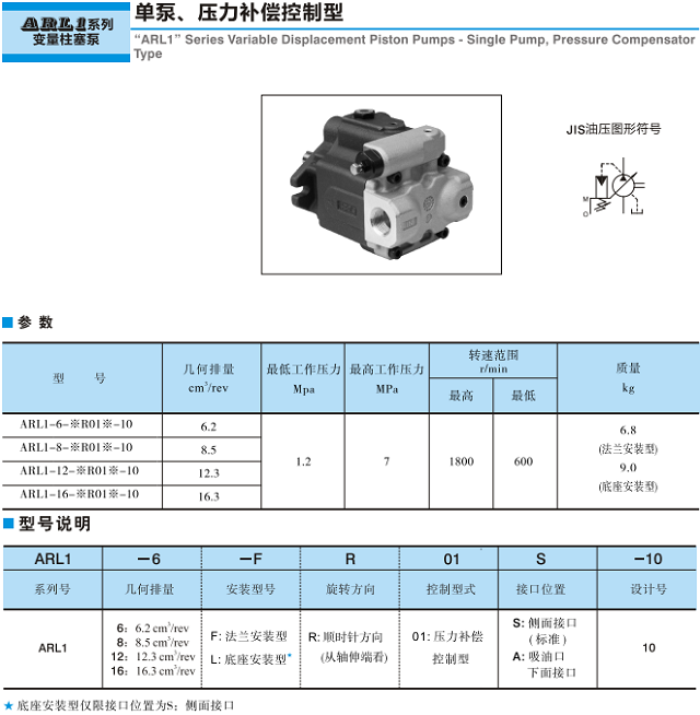 ARL1系列<a href='http://www.fx062.com' target='_blank'><u>油研變量柱塞泵</u></a>
